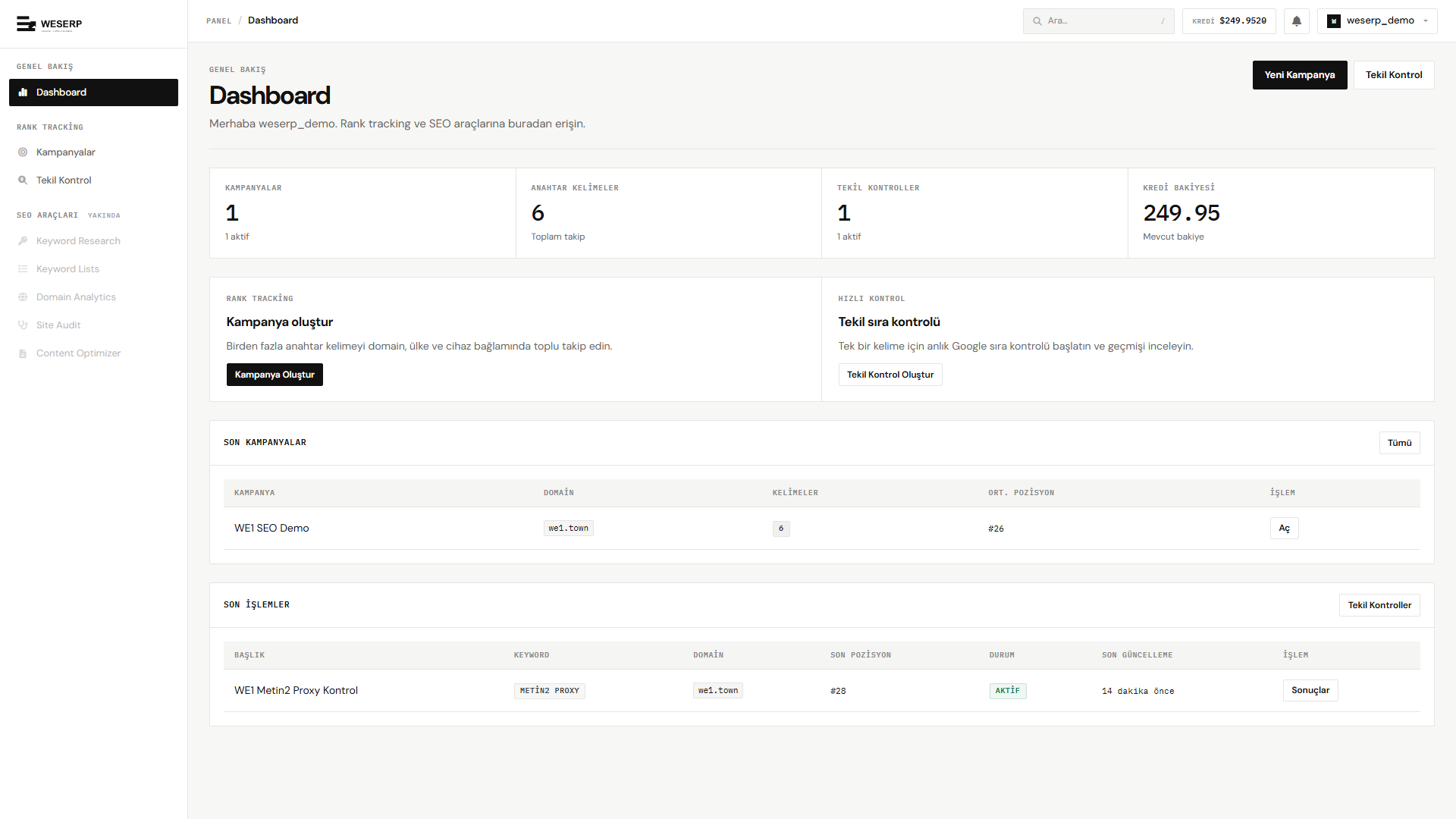 WESERP dashboard — özet kartlar, son kampanyalar ve işlemler