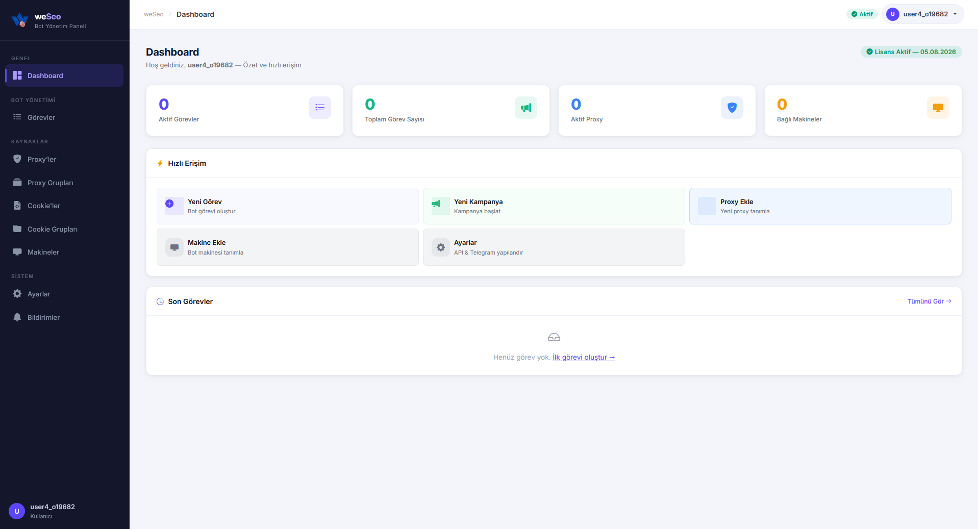 Panel overview — sidebar and dashboard